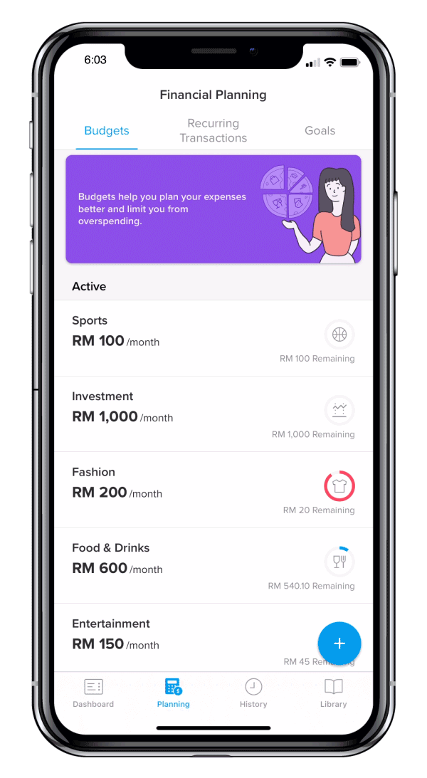 Snappymob | CIMB Foundation Be$MART Case Study